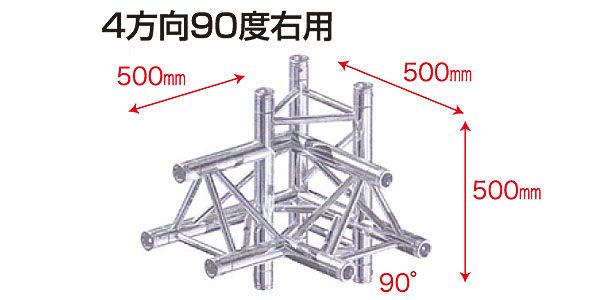 STAGE EVOLUTION/TRUSS3/C44