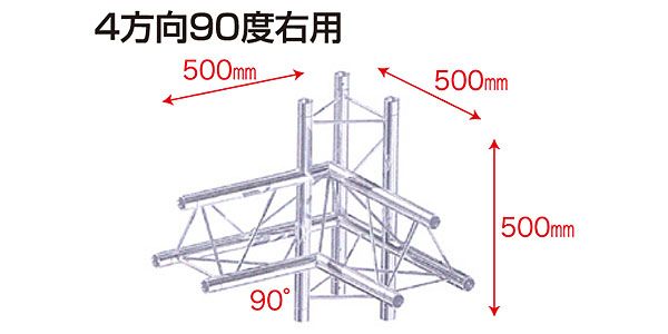 STAGE EVOLUTION/TRUSS3/C44/22