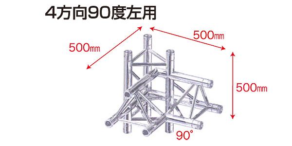 STAGE EVOLUTION/TRUSS3/C45