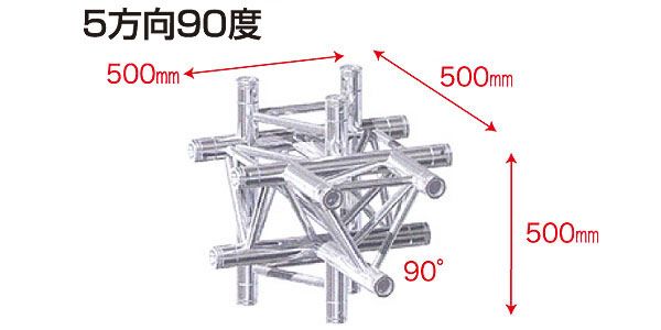 STAGE EVOLUTION/TRUSS3/C51