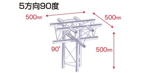 STAGE EVOLUTION/TRUSS3/C53/22