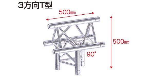 STAGE EVOLUTION/TRUSS3/T37