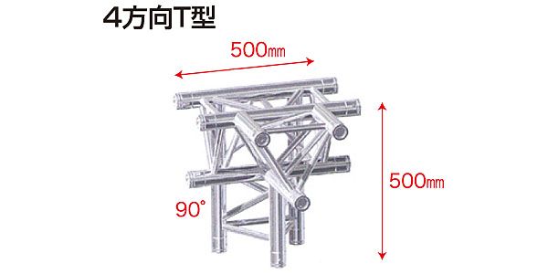 STAGE EVOLUTION/TRUSS3/T42