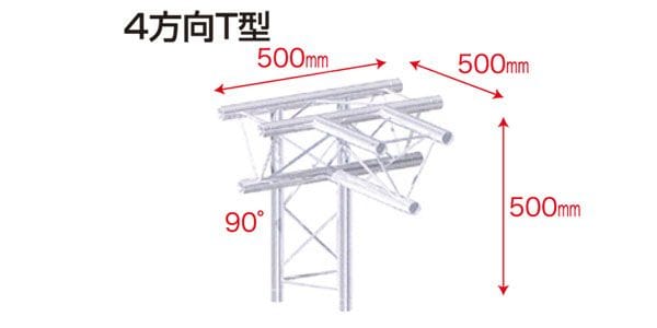 STAGE EVOLUTION/TRUSS3/T42/22