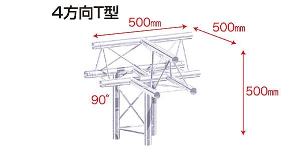 STAGE EVOLUTION/TRUSS3/T43/22