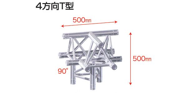 STAGE EVOLUTION/TRUSS3/T43