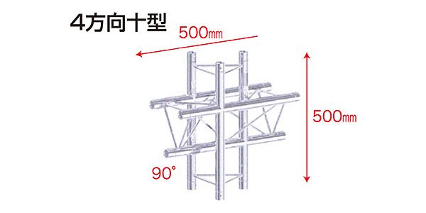 STAGE EVOLUTION/TRUSS3/T47/22