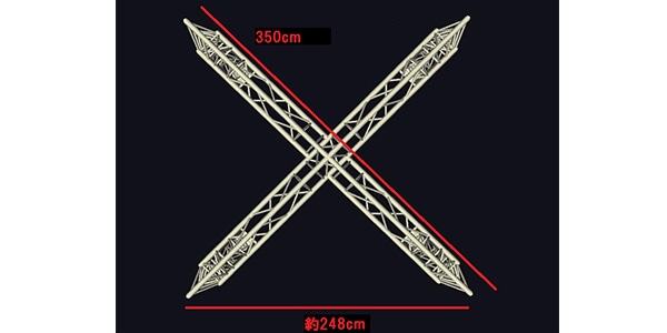 STAGE EVOLUTION / TRUSS3XSET 画像3