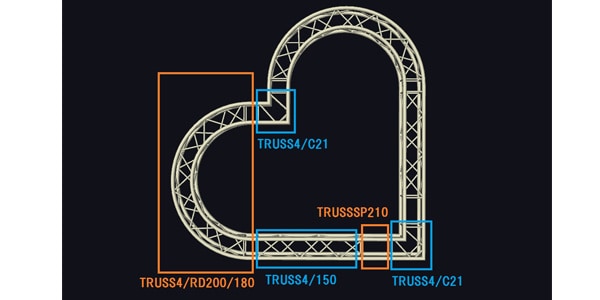 STAGE EVOLUTION / TRUSS4HEARTSET画像3