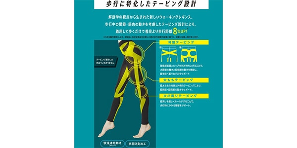 SELF+MAINTENANCE / Walk Assist Leggings 10&#39;&#39; Length Women&#39;s画像7
