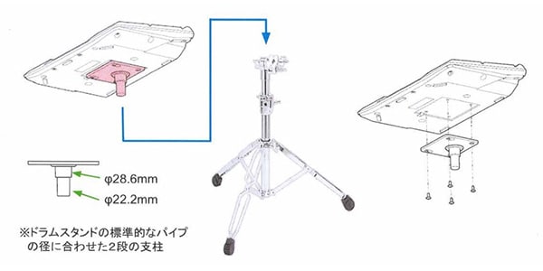 SEQUENZ / MP-1 Drum Pad Adapter画像2