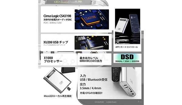 Shanling / H2-BK画像10