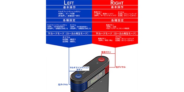 Shanling / H2-SV画像18