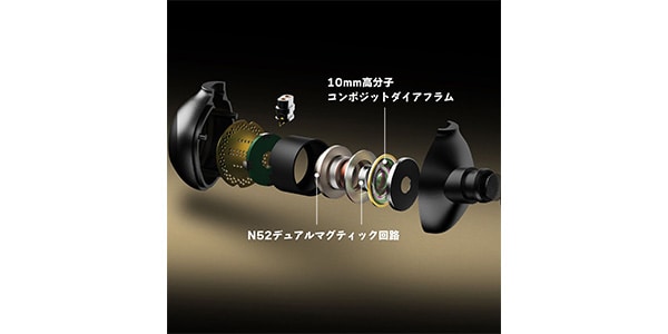 Shanling / Dark Space -MG200- オープンバック型有線イヤホン画像8