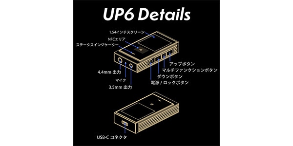 Shanling / UP6 Gray multi-function Bluetooth receiver画像16
