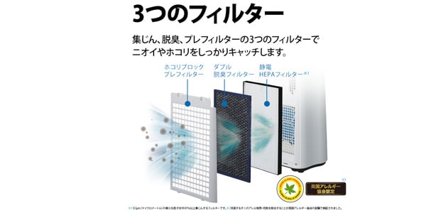 SHARP KC-J50W 加湿空気清浄機 送料無料 | Sound House