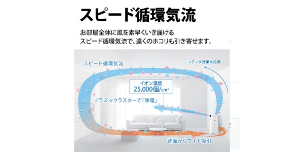 SHARP ( シャープ )  / KI-LS50-W 加湿空気清浄機画像5