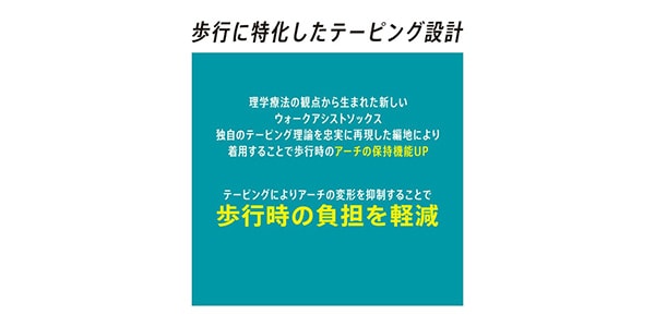 SELF+MAINTENANCE / 3346-03LGY画像2