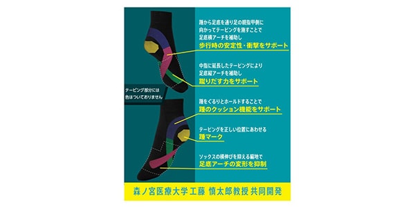 SELF+MAINTENANCE / 3346-03LGY画像3