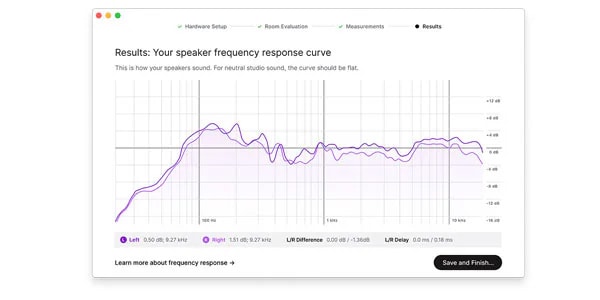 Sonarworks / SoundID Reference for SP & HP ダウンロード納品 画像2