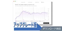Sonarworks / UPG from SRH to Speakers & Headphones ダウンロード納品