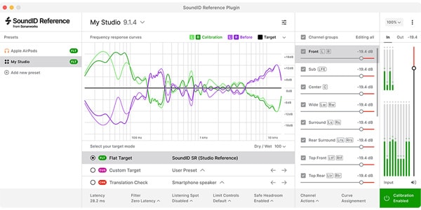 Sonarworks / SoundID Reference for Multichannel (download only)