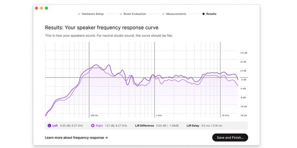 Sonarworks  ソナーワークス  SoundID Reference for Speakers