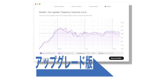 Sonarworks/Upgrade Reference 4 Studio ED to SoundID Reference for SP&HP