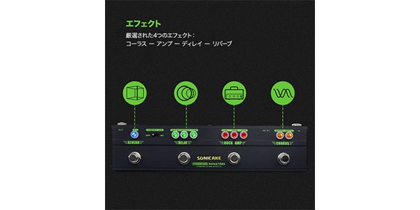 SONICAKE ( ソニケーキ )  / Rockstage画像3