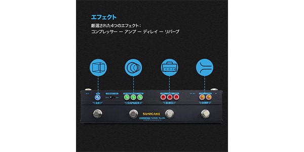 SONICAKE / Twiggy Blues画像3