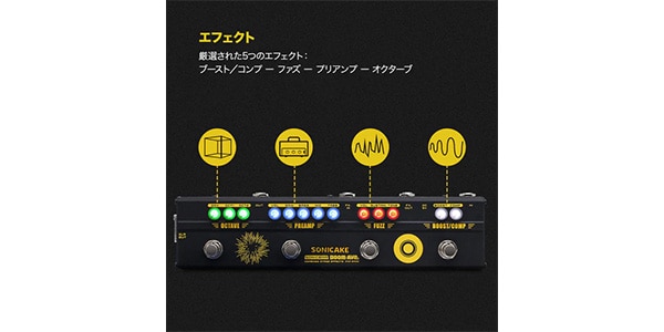 SONICAKE ( ソニケーキ ) Boom Ave. 送料無料 | サウンドハウス