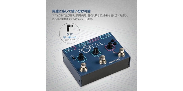 SONICAKE / Portal画像2