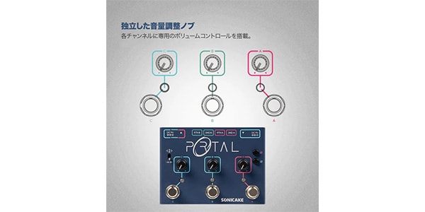 SONICAKE / Portal画像3