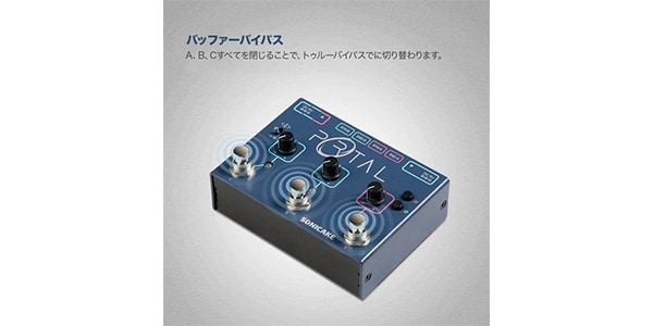 SONICAKE / Portal画像5