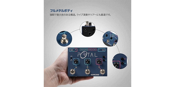 SONICAKE / Portal画像6