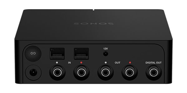 Sonos ( ソノス )  / Sonos Port画像2