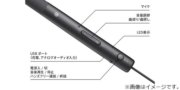 SONY ( ソニー ) h.ear in Wireless MDR-EX750BT P 送料無料