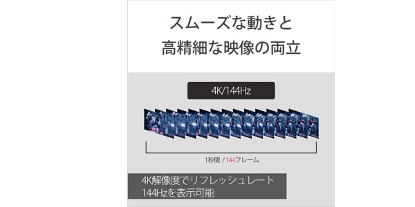 SONY / INZONE M9 SDM-U27M90 ゲーミングモニター 27インチ画像17