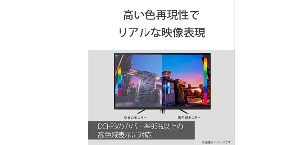 SONY / INZONE M9 SDM-U27M90 ゲーミングモニター 27インチ画像18