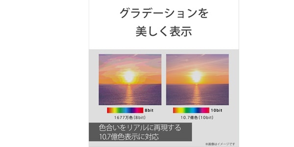 SONY / INZONE M9 SDM-U27M90 ゲーミングモニター 27インチ画像19