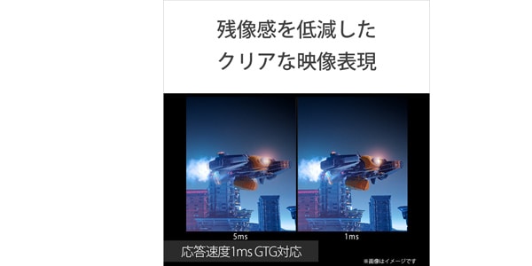 SONY / INZONE M9 SDM-U27M90 ゲーミングモニター 27インチ画像20