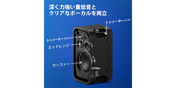 Sony / SRS-ULT700 ULT TOWER 7画像4