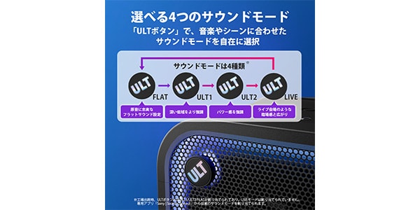 Sony / SRS-ULT700 ULT TOWER 7画像5