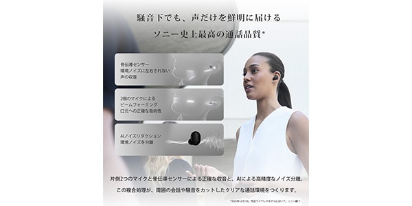 SONY / WF-1000XM6 BZ Black画像13