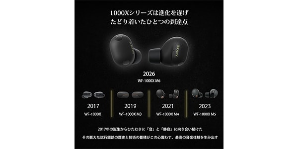 SONY / WF-1000XM6 BZ Black画像4
