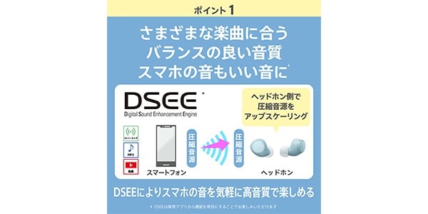 SONY / WF-C510BC画像12