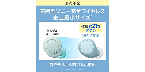 SONY / WF-C510BC画像13