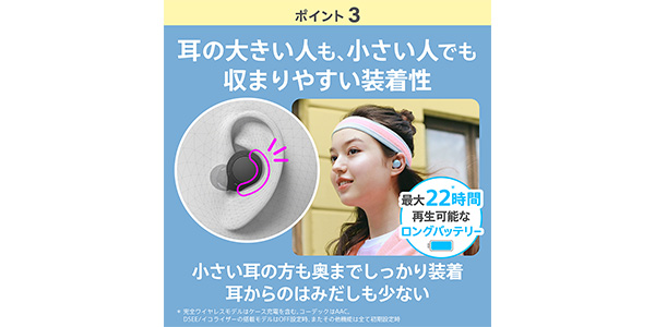 SONY / WF-C510LC画像11