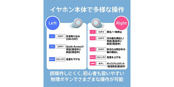 SONY / WF-C510LC画像16