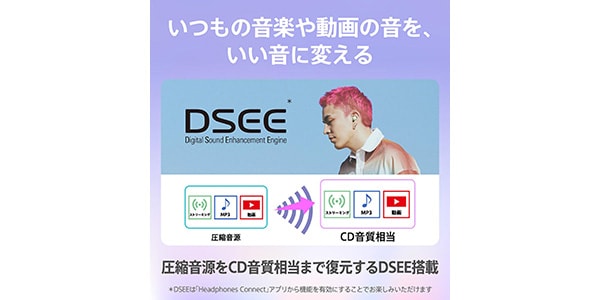 SONY / WF-C700N VZ Lavender Completely Wireless Headphones画像10